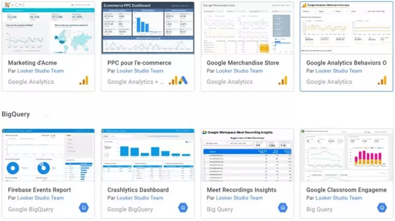 Exemple de templates disponibles dans Looker Studio
