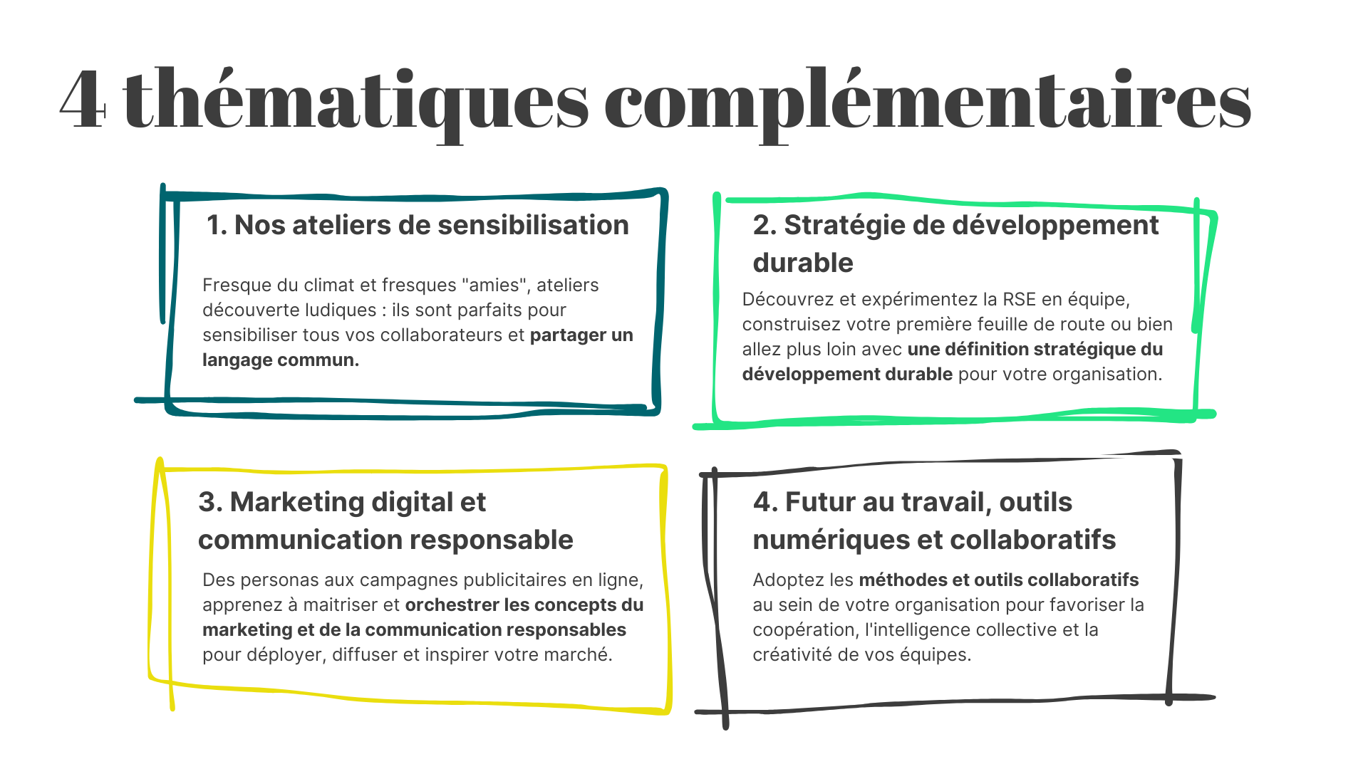 Notre offre de formations professionnelles en marketing digital, communication responsable et développement durable