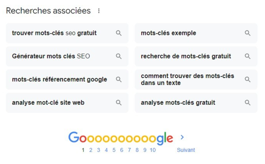 recherches associées