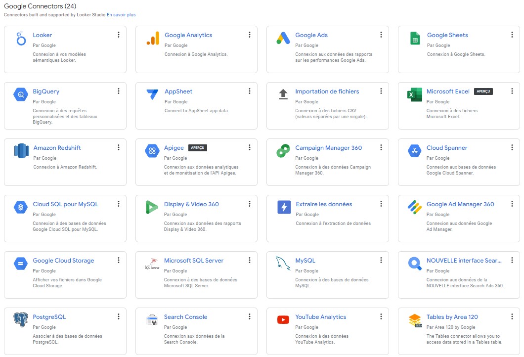 Liste des connecteurs de sources de données pour Looker Studio